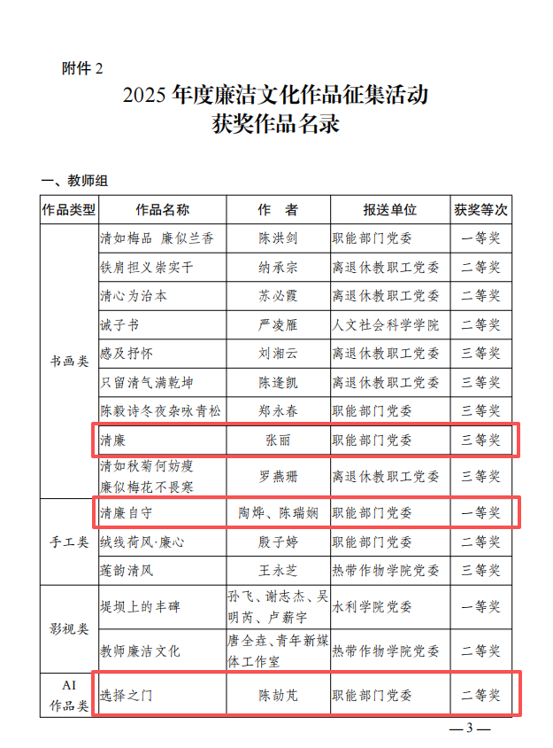 �����׶�԰��ʦ�μ�ѧУ�����Ļ���Ʒ������ٻ�Ѽ�